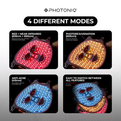 PHOTONIQ Contour Face & Neck Mask